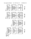 Method and apparatus for managing battery log information and method of generating revenue through sales thereof diagram and image