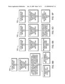 Method and apparatus for managing battery log information and method of generating revenue through sales thereof diagram and image