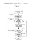 ELECTRONIC DEVICE, MANAGEMENT METHOD AND COMPUTER-READABLE RECORDING MEDIUM WHICH STORES MANAGEMENT PROGRAM diagram and image