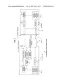 ELECTRONIC DEVICE, MANAGEMENT METHOD AND COMPUTER-READABLE RECORDING MEDIUM WHICH STORES MANAGEMENT PROGRAM diagram and image