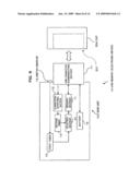 ELECTRONIC DEVICE, MANAGEMENT METHOD AND COMPUTER-READABLE RECORDING MEDIUM WHICH STORES MANAGEMENT PROGRAM diagram and image