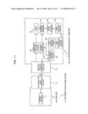 ELECTRONIC DEVICE, MANAGEMENT METHOD AND COMPUTER-READABLE RECORDING MEDIUM WHICH STORES MANAGEMENT PROGRAM diagram and image