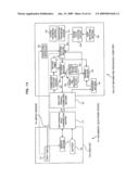 ELECTRONIC DEVICE, MANAGEMENT METHOD AND COMPUTER-READABLE RECORDING MEDIUM WHICH STORES MANAGEMENT PROGRAM diagram and image