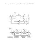 Method and Device for Analong Digital Conversion of a Complex Signal diagram and image