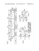 Method and Device for Analong Digital Conversion of a Complex Signal diagram and image