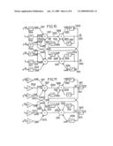 Method and Device for Analong Digital Conversion of a Complex Signal diagram and image