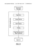 Radar visibility model diagram and image