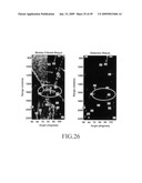 Radar visibility model diagram and image