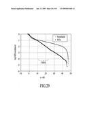 Radar visibility model diagram and image