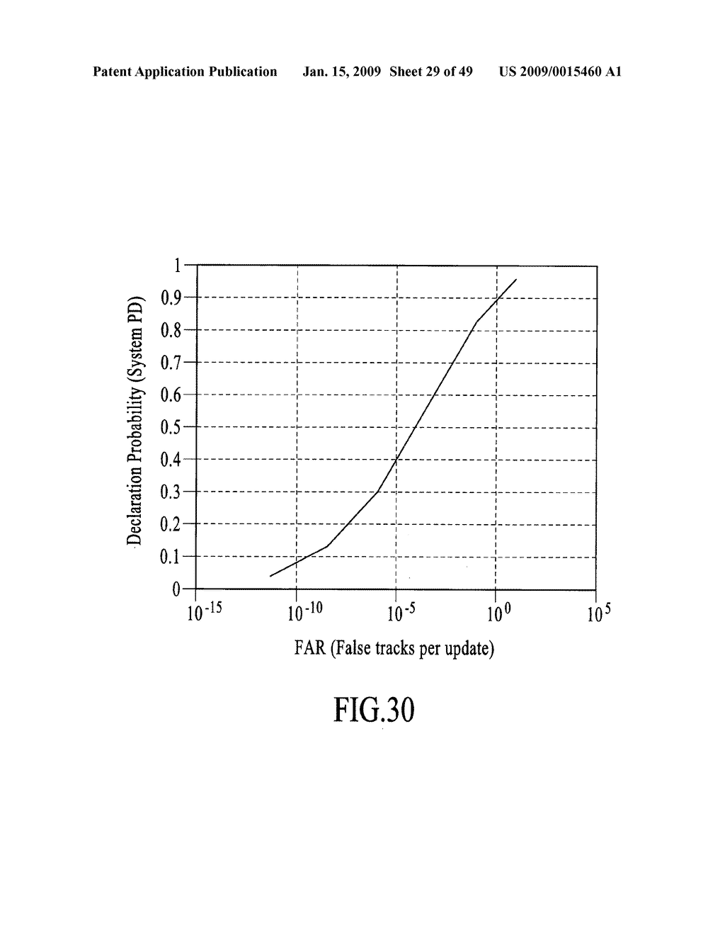 Radar visibility model - diagram, schematic, and image 30