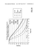 Radar visibility model diagram and image