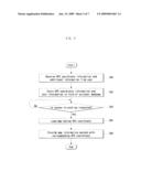 SYSTEM AND METHOD FOR PROVIDING GEOGRAPHIC INFORMATION IN PRIVATE WEBPAGE diagram and image