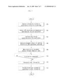 SYSTEM AND METHOD FOR PROVIDING GEOGRAPHIC INFORMATION IN PRIVATE WEBPAGE diagram and image