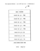 Culled satellite ephemeris information for quick, accurate assisted locating satellite location determination for cell site antennas diagram and image