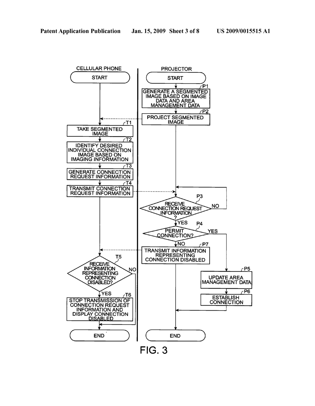 DISPLAY SYSTEM, DISPLAY DEVICE AND DISPLAY METHOD - diagram, schematic, and image 04