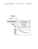 Electro-optical device diagram and image