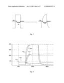 Liquid crystal display panel, adjusting method thereof and liquid crystal display diagram and image