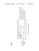 BACKLIGHT DRIVING METHOD OF LIQUID CRYSTAL DISPLAY DEVICE, BACKLIGHT DRIVING DEVICE, AND LIQUID CRYSTAL DISPLAY DEVICE diagram and image