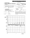 METHOD AND DEVICE FOR CONTROLLING THE BACKLIGHTING OF A FLAT SCREEN diagram and image