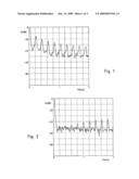 METHOD AND DEVICE FOR CONTROLLING THE BACKLIGHTING OF A FLAT SCREEN diagram and image