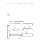 Image projection system diagram and image