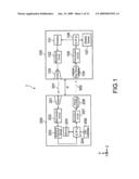 Operation system, pointing device for 3-dimensional operations, and operation method diagram and image