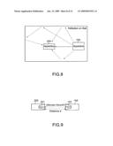 Operation system, pointing device for 3-dimensional operations, and operation method diagram and image