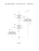 Responsiveness Control Method for Pointing Device Movement With Respect to a Graphical User Interface diagram and image