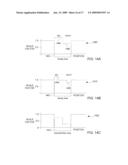 Responsiveness Control Method for Pointing Device Movement With Respect to a Graphical User Interface diagram and image