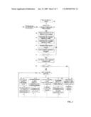 Digital Stand Alone Device For Processing Handwritten Input diagram and image