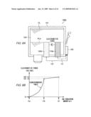 Liquid property detection device, liquid container, image forming device, and liquid property detection method diagram and image