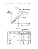 Liquid property detection device, liquid container, image forming device, and liquid property detection method diagram and image