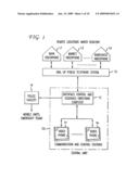 VIDEOPHONE SYSTEM FOR SCRUTINY MONITORING WITH COMPUTER CONTROL diagram and image