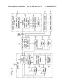 VIDEOPHONE SYSTEM FOR SCRUTINY MONITORING WITH COMPUTER CONTROL diagram and image