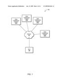 Virtual Multiway Scaler Compensation diagram and image