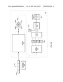 Virtual Multiway Scaler Compensation diagram and image