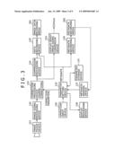 IMAGING APPARATUS, IMAGING METHOD, AND IMAGE SIGNAL PROCESSING PROGRAM diagram and image