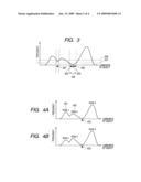 IMAGING APPARATUS AND IMAGING METHOD diagram and image