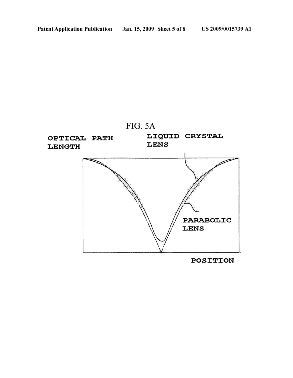 Electrically-driven liquid crystal lens and display device using the same - diagram, schematic, and image 06