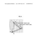 ILLUMINATION APPARATUS AND PROJECTION DISPLAY APPARATUS diagram and image