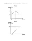 ILLUMINATION APPARATUS AND PROJECTION DISPLAY APPARATUS diagram and image