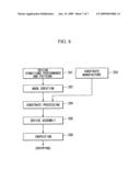 Environmental control apparatus, stage apparatus, exposure apparatus and device manufacturing method diagram and image