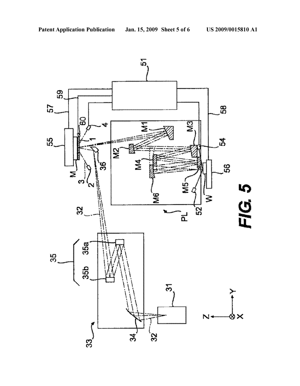 METHOD OF MEASURING THE POSITION OF A MASK SURFACE ALONG THE HEIGHT DIRECTION, EXPOSURE DEVICE, AND EXPOSURE METHOD - diagram, schematic, and image 06