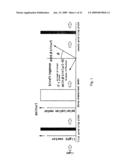 Catheter Surgery Simulation diagram and image