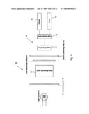 Catheter Surgery Simulation diagram and image