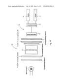 Catheter Surgery Simulation diagram and image