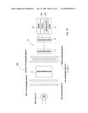 Catheter Surgery Simulation diagram and image