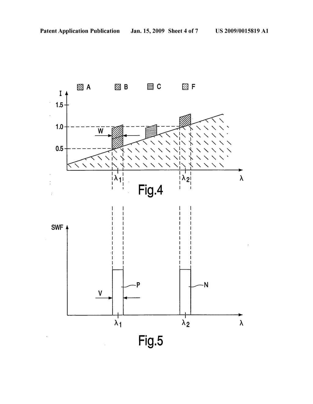 OPTICAL ANALYSIS SYSTEM, BLOOD ANALYSIS SYSTEM AND METHOD OF DETERMINING AN AMPLITUDE OF A PRINCIPAL COMPONENT - diagram, schematic, and image 05