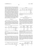 METHODS FOR PROVIDING EXTENDED DYNAMIC RANGE IN ANALYTE ASSAYS diagram and image