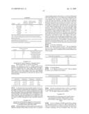 METHODS FOR PROVIDING EXTENDED DYNAMIC RANGE IN ANALYTE ASSAYS diagram and image